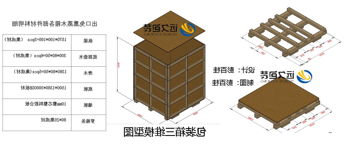 <a href='http://oe9w.byqylhh.com'>买球平台</a>的设计需要考虑流通环境和经济性